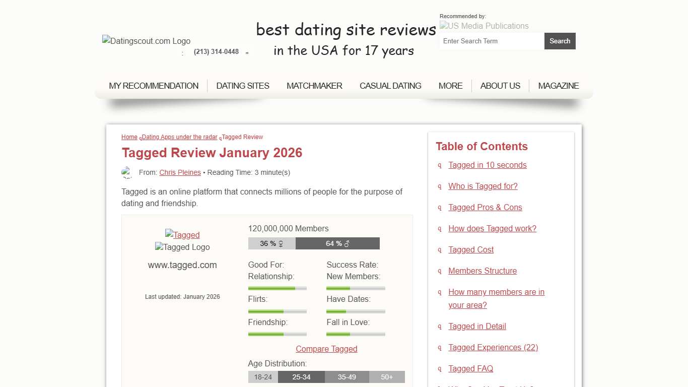 Tagged Review January 2026 - Scam or real dates? - DatingScout
